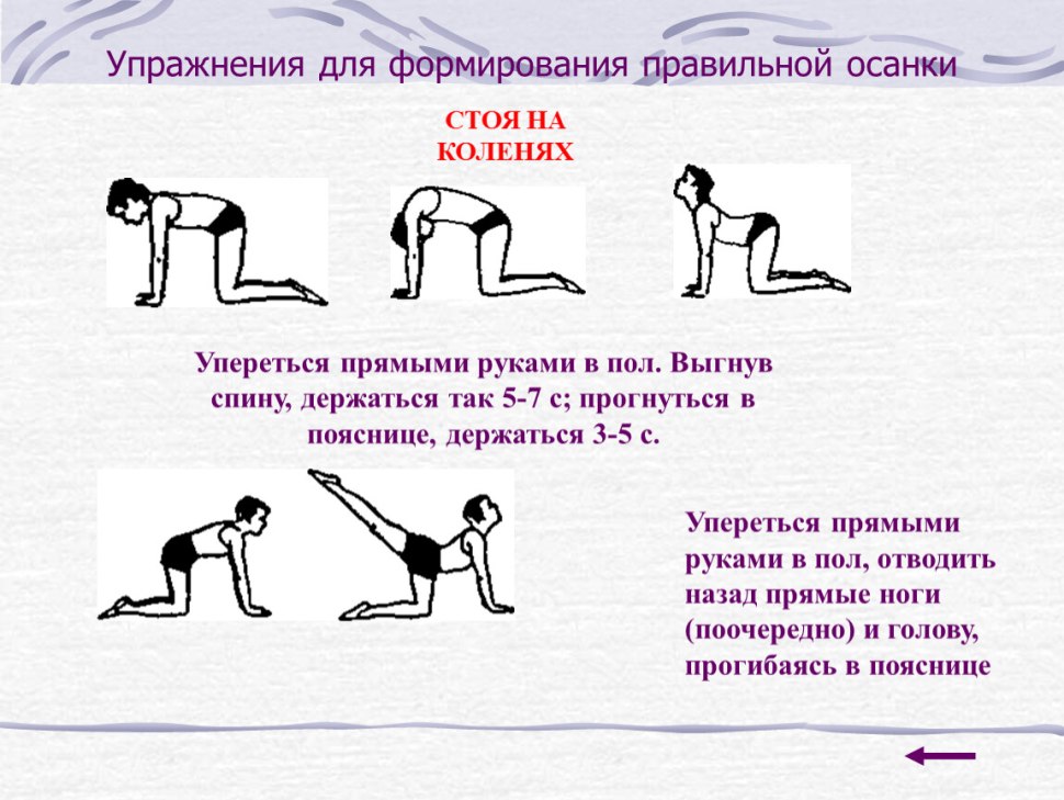 Комплекс упражнений для формирования правильной осанки