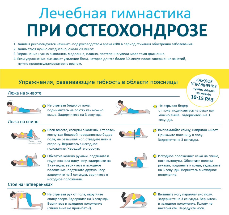 Комплекс лечебной гимнастики при остеохондрозе позвоночника