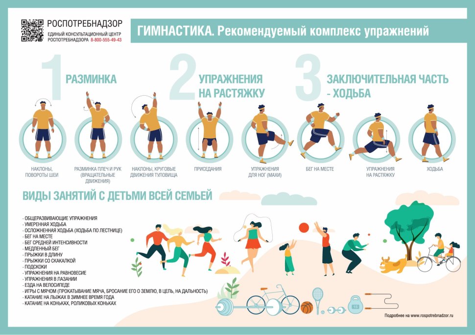 Профилактика физической активности