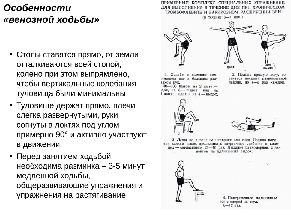 Комплекс упражнений при заболеваниях сердечно-сосудистой системы