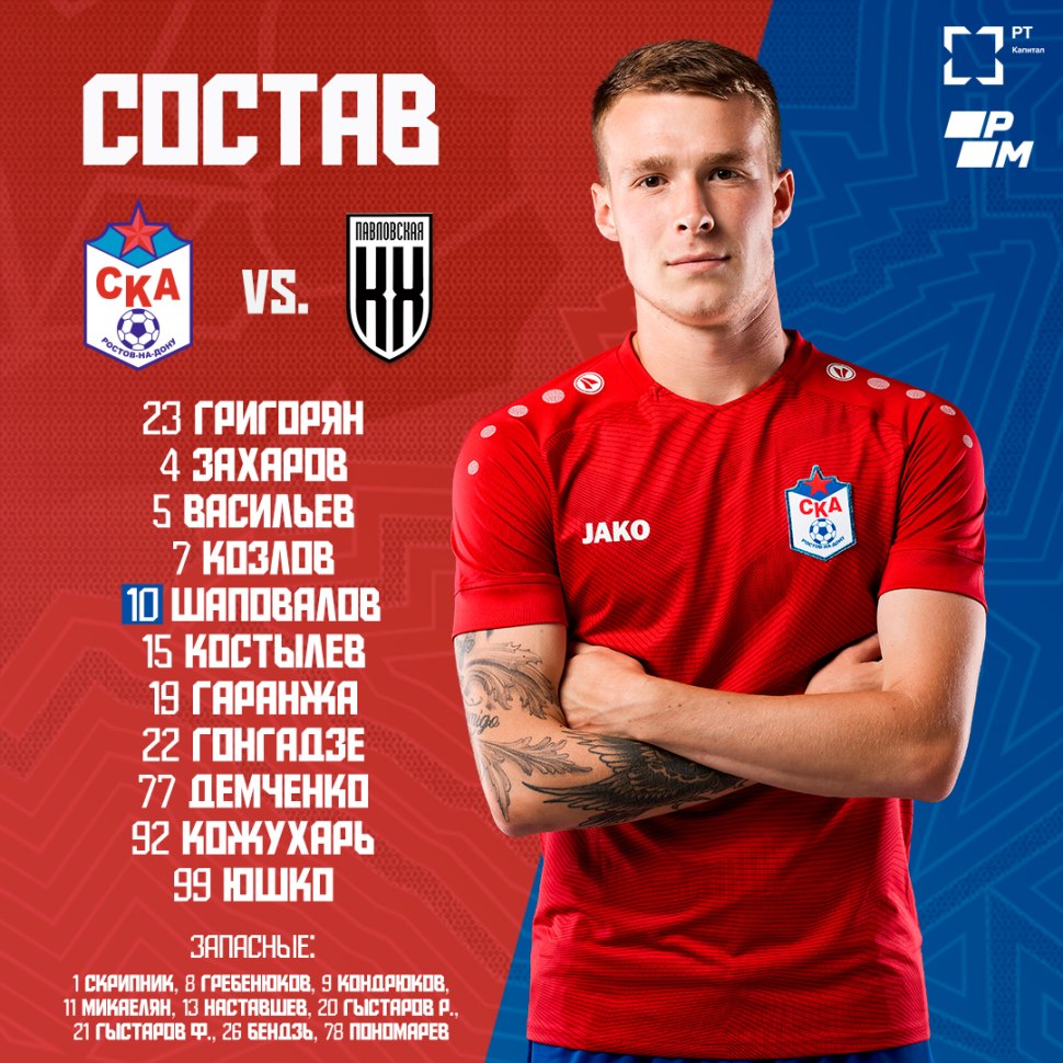 Футбол Чемпионат России