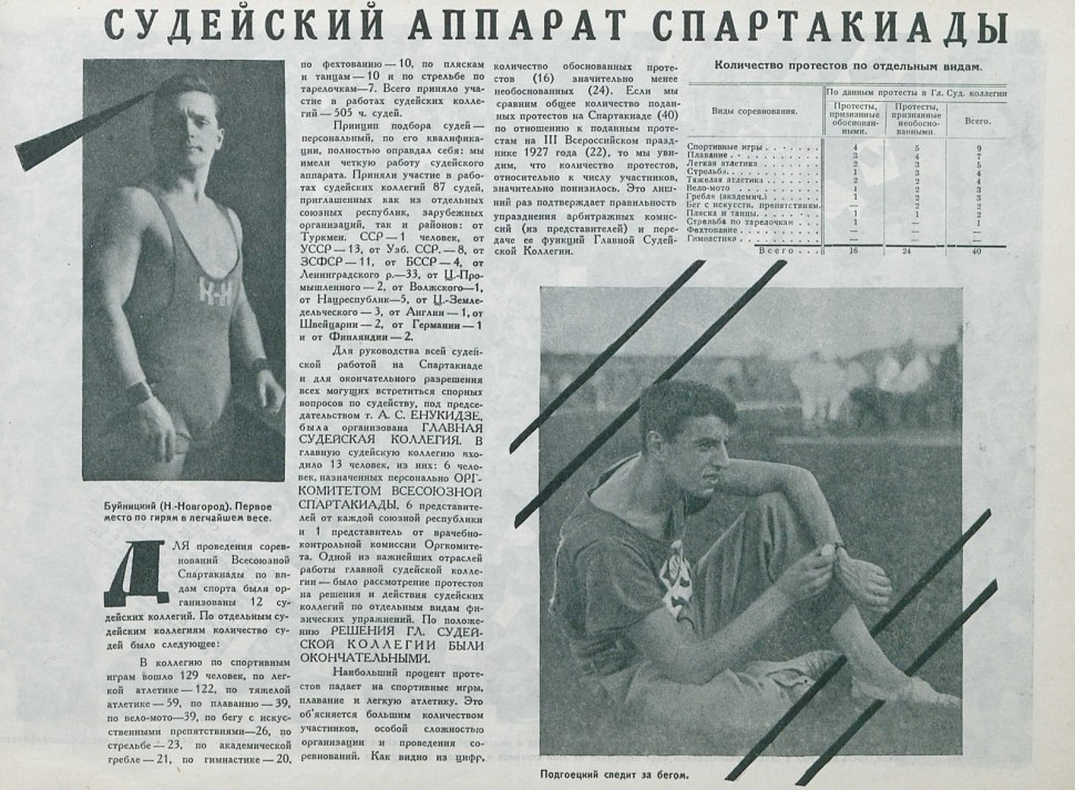 Всесоюзная зимняя спартакиада 1928