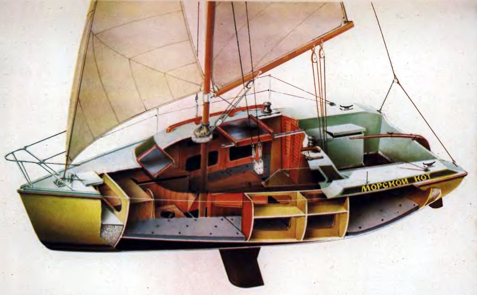 Yachts class 9.50