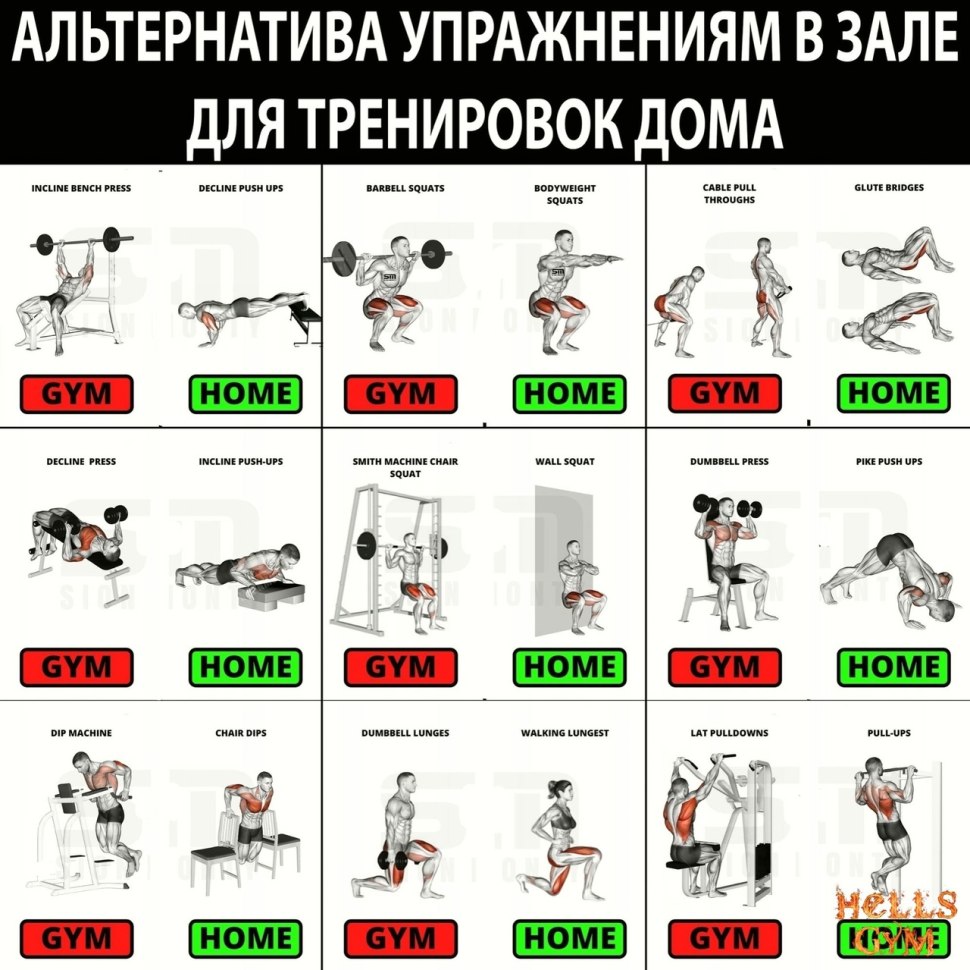 Суперсет на плечи