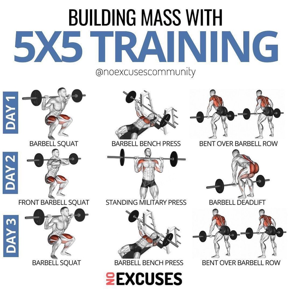 Push Day