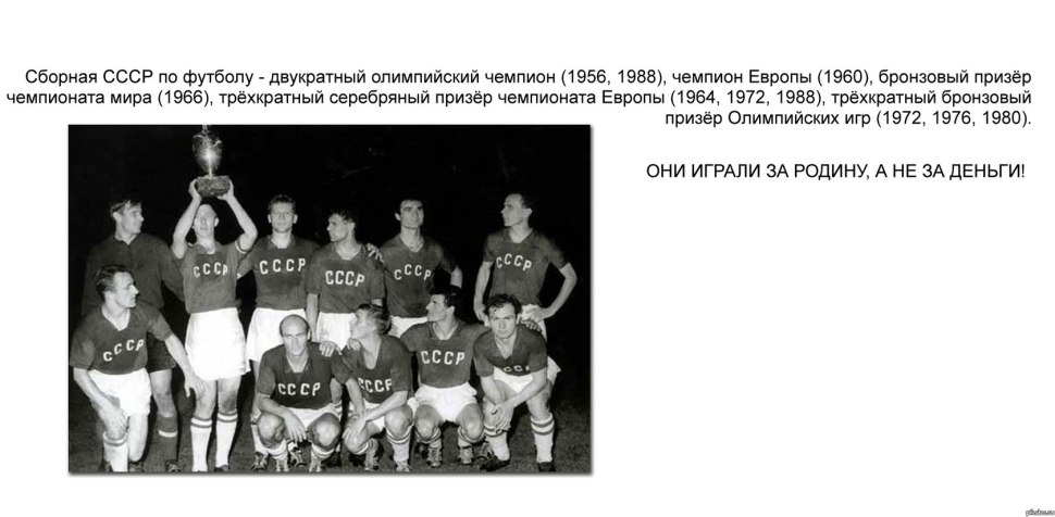 СССР чемпион Европы по футболу 1960