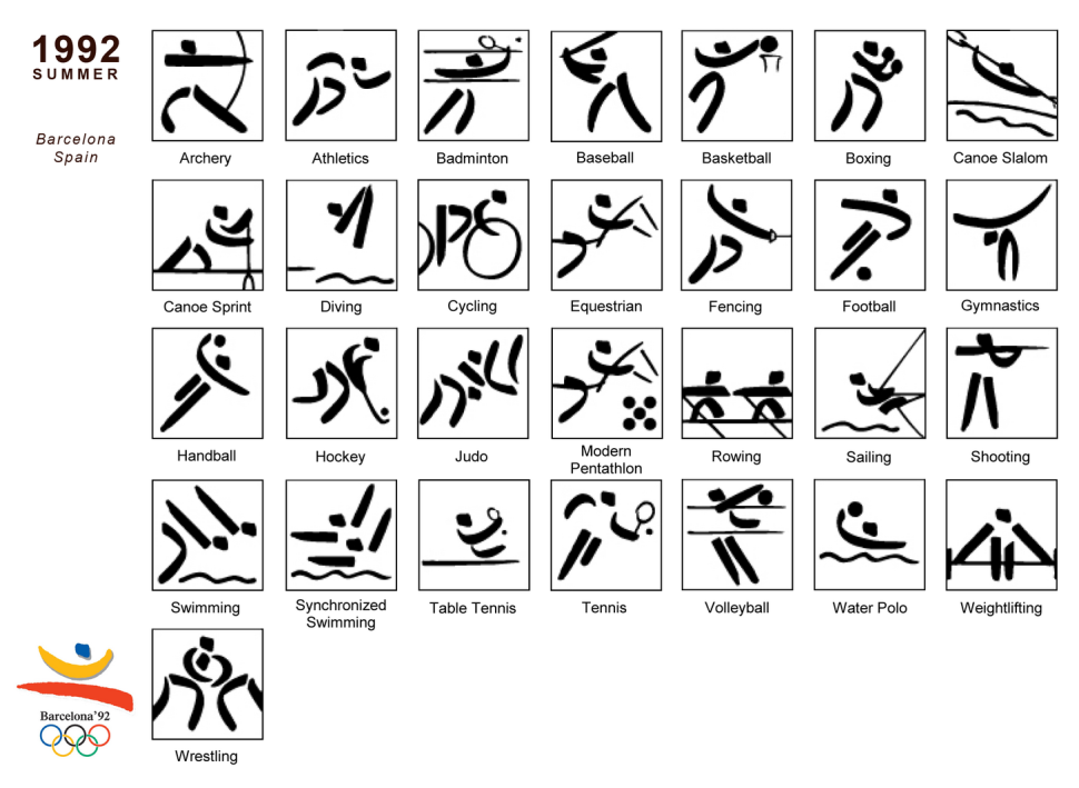 Barcelona 1992 Sports pictograms