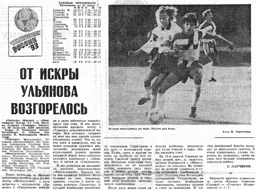 ФК Жемчужина Сочи 1990