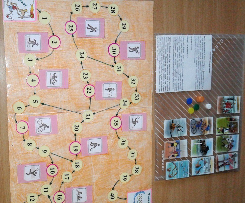 Дидактическая игра виды спорта