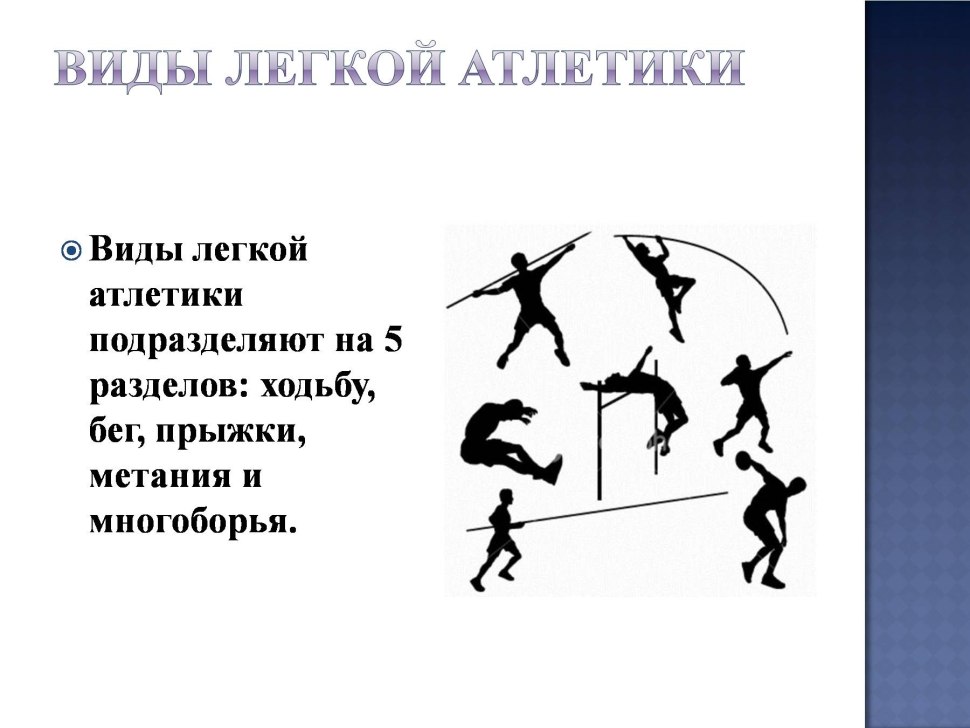 6 видов легкой атлетике. Виды легкой атлетики. Легкая атлетика картинки для презентации. Виды легкой атлетики картинки. Основные виды легкой атлетики.