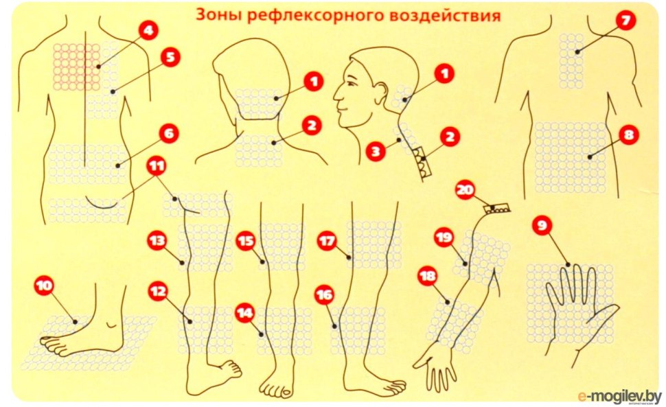 Акупунктурный коврик и подушка prosourcefit