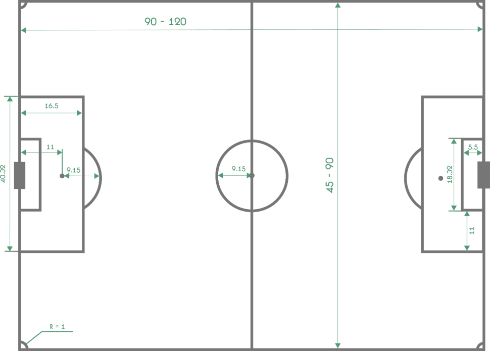 Футбольное поле: размер, площадь, разметка