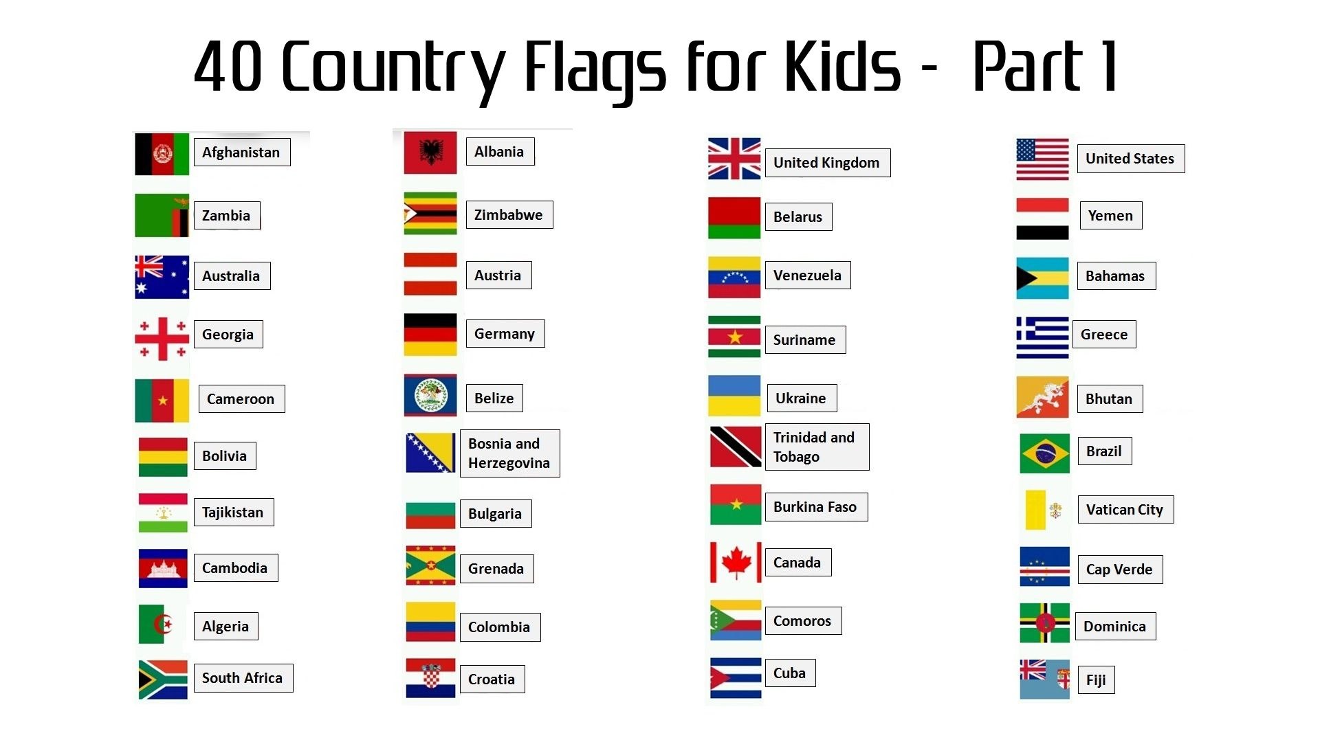 Три страны на м. Флаги всех государств.