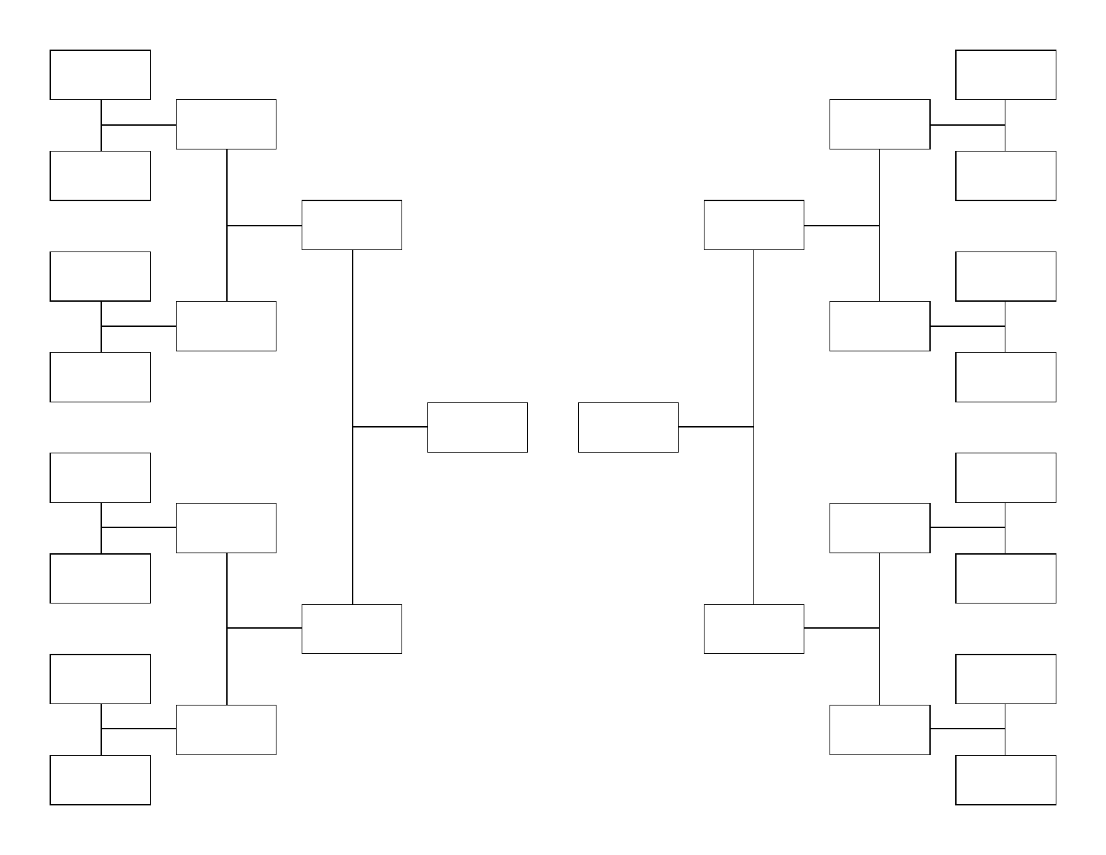 Пустая турнирная таблица на 16 команд. Сетка для ТДМ турнира 16 человек. Сетка турнирной таблицы пустая. Турнирная таблица 1/16 пустая.