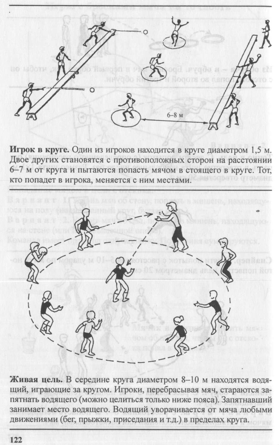 Упражнения с баскетбольным мячом для школьников (56 фото) - картинки  photosota