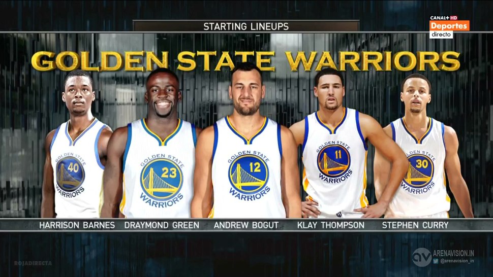 Golden State Warriors состав