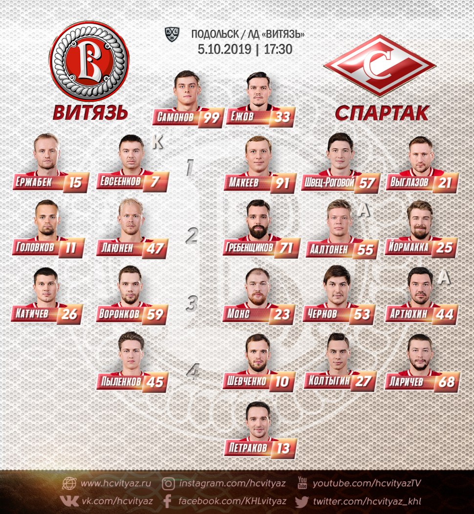 Состав Авангарда