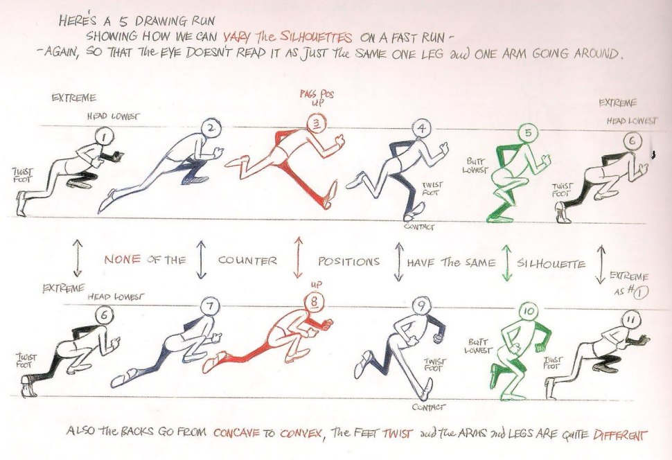 Run animation reference