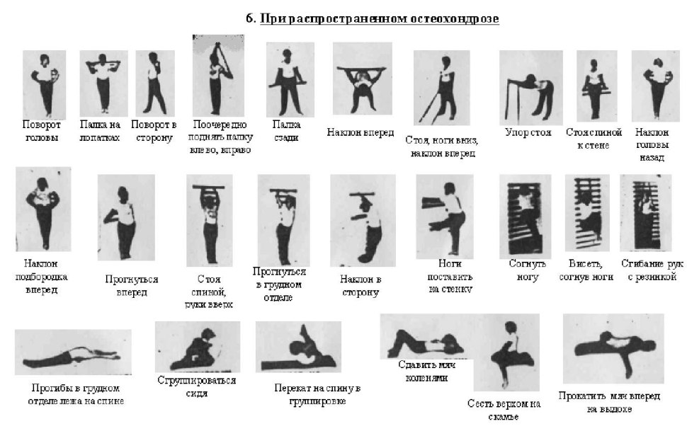 Комплекс упражнений Амосова 1000 движений
