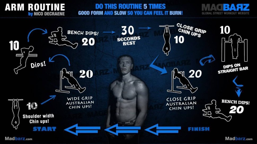 Calisthenics Workout программа тренировок
