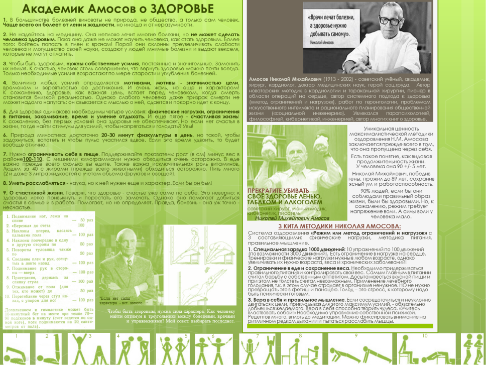 Амосов советы здоровья