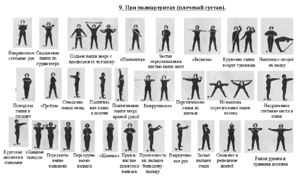 Комплекс упражнений Академика Амосова 1000 движений