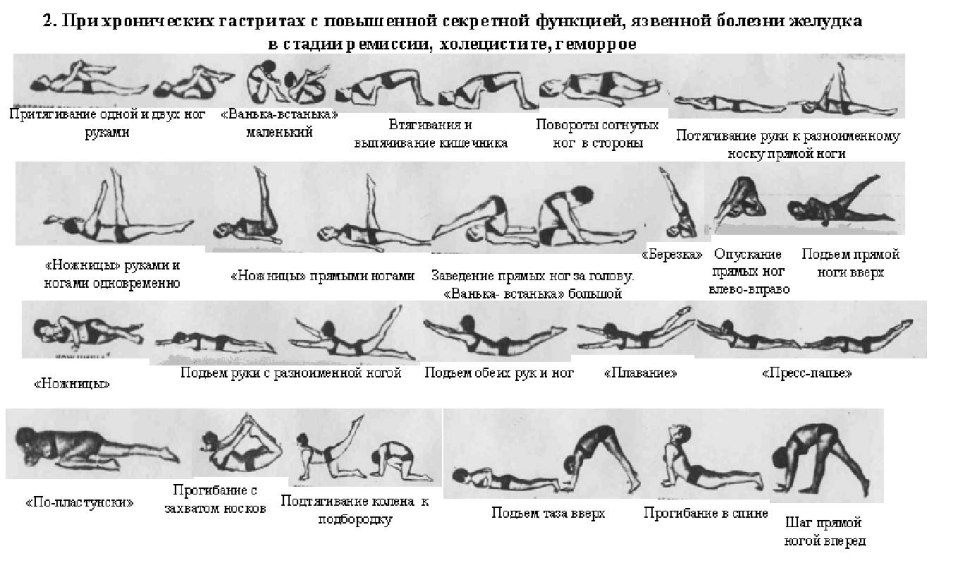 Комплекс упражнений Амосова