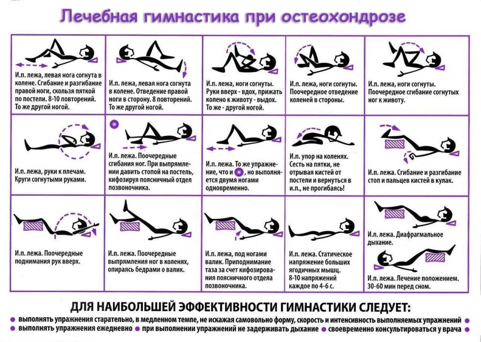 ЛФК при поясничном остеохондрозе комплекс упражнений
