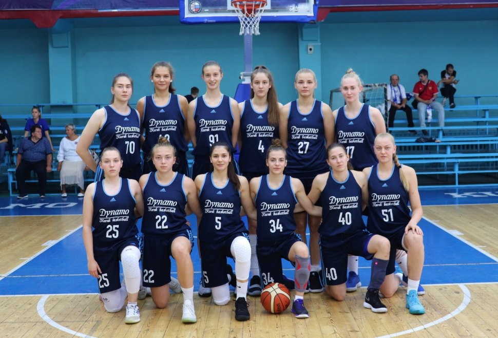 Динамо Курск баскетбол
