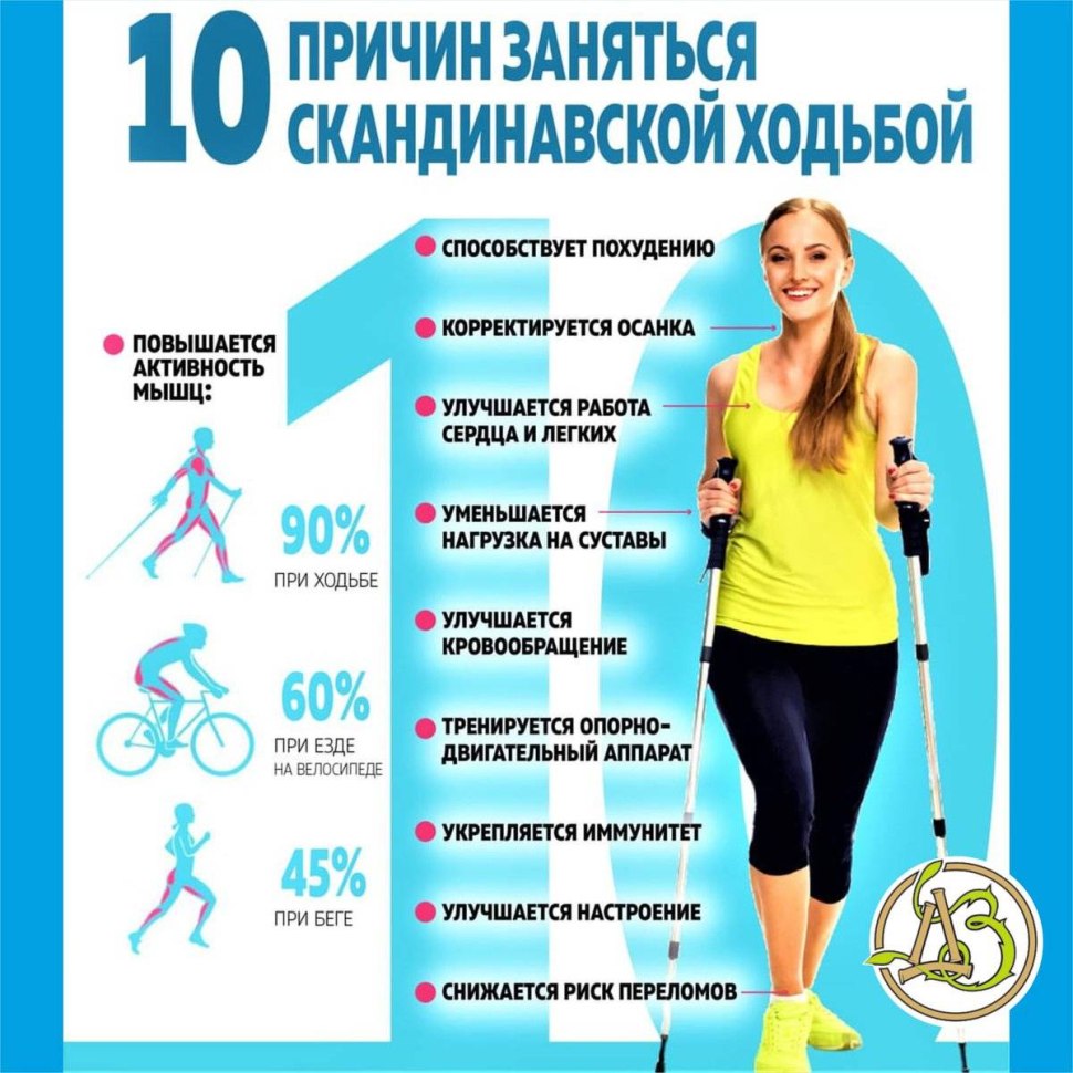 Скандинавская ходьба