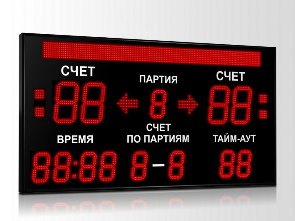 Счетчик волейбольный табло