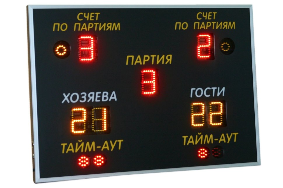 Волейбольное табло