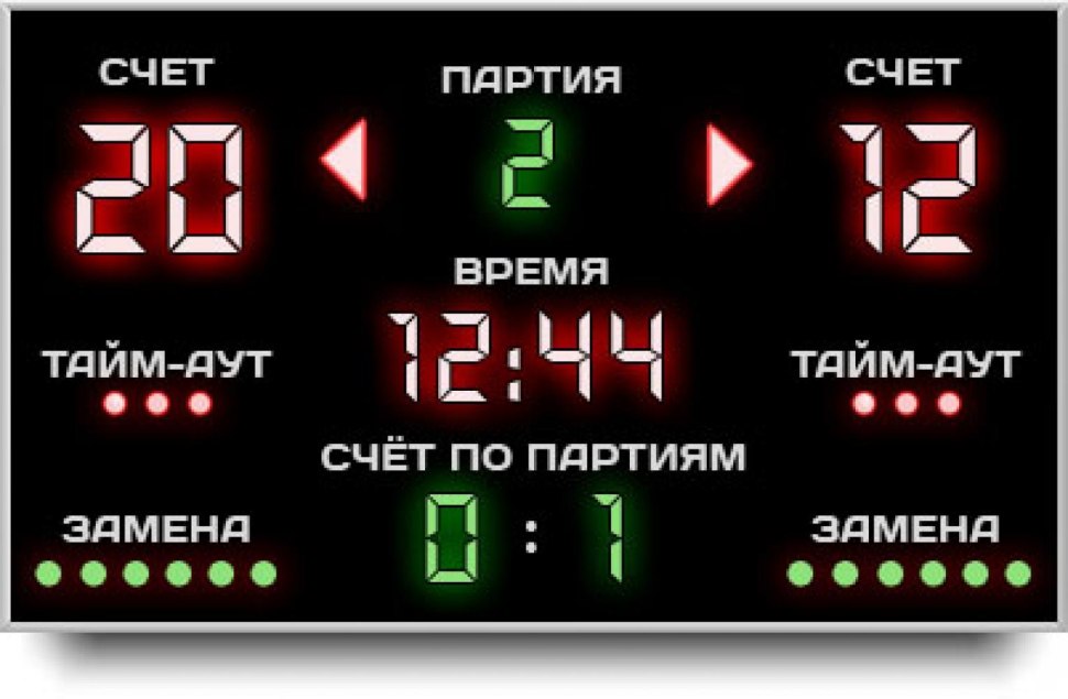 Табло для волейбола