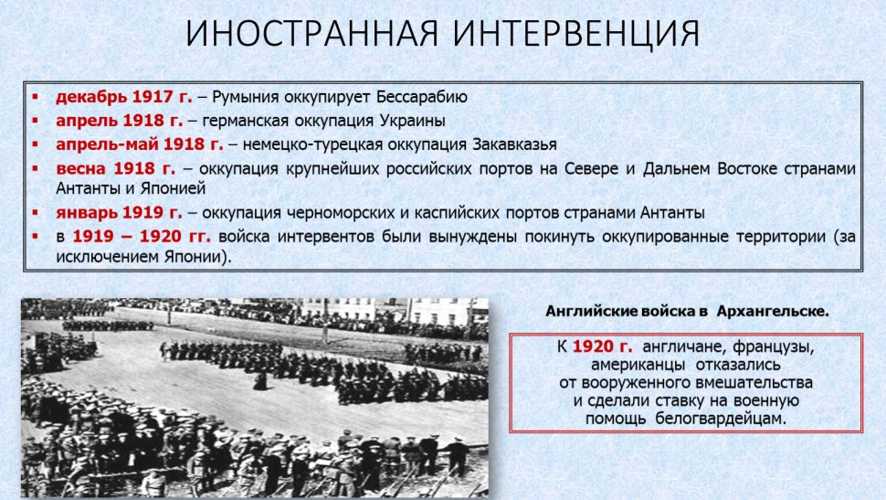 Иностранная интервенция в России 1918-1922